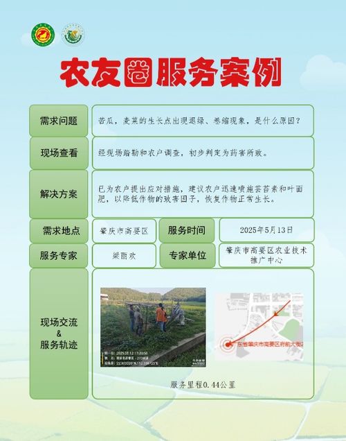 服务总里程超100万公里，农友圈5月技术推广服务排行榜揭晓