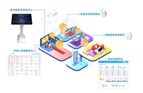 喜报递传 清雷科技入选工信部2023年老年用品产品推广目录，技术推广服务彰显社会责任